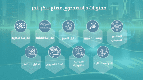 دراسة جدوى مصنع سكر بنجر