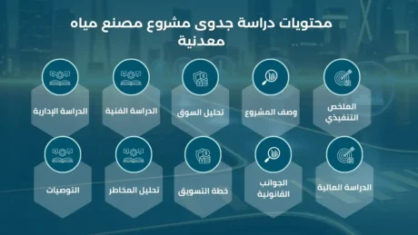 دراسة جدوى مشروع مصنع مياه معدنية دراسة جدوى مشروع مصنع مياه معدنية