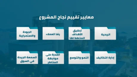 دراسة جدوى اقتصادية لمشروع صغير